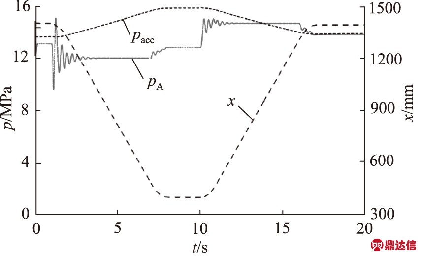 width=313,height=190,dpi=110