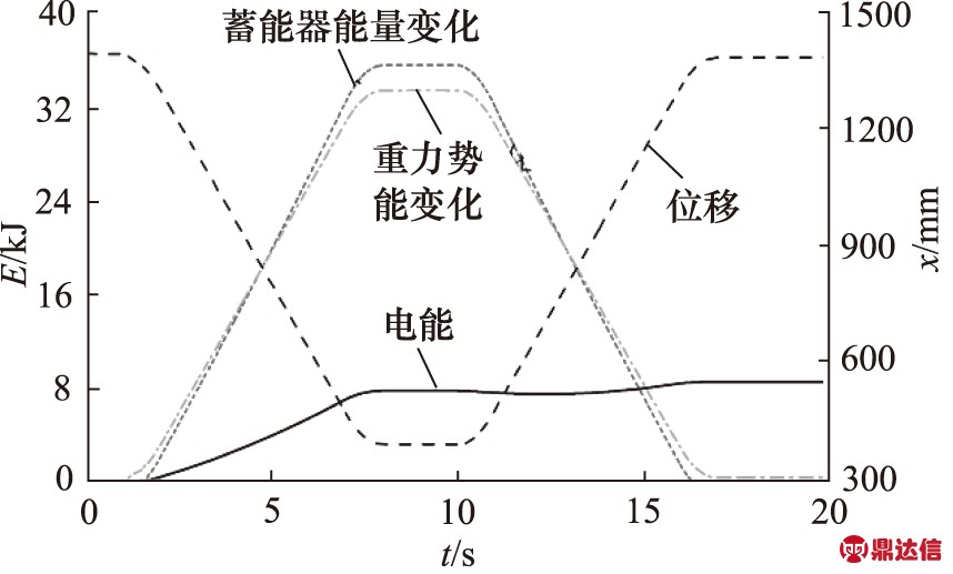 width=362,height=231,dpi=110