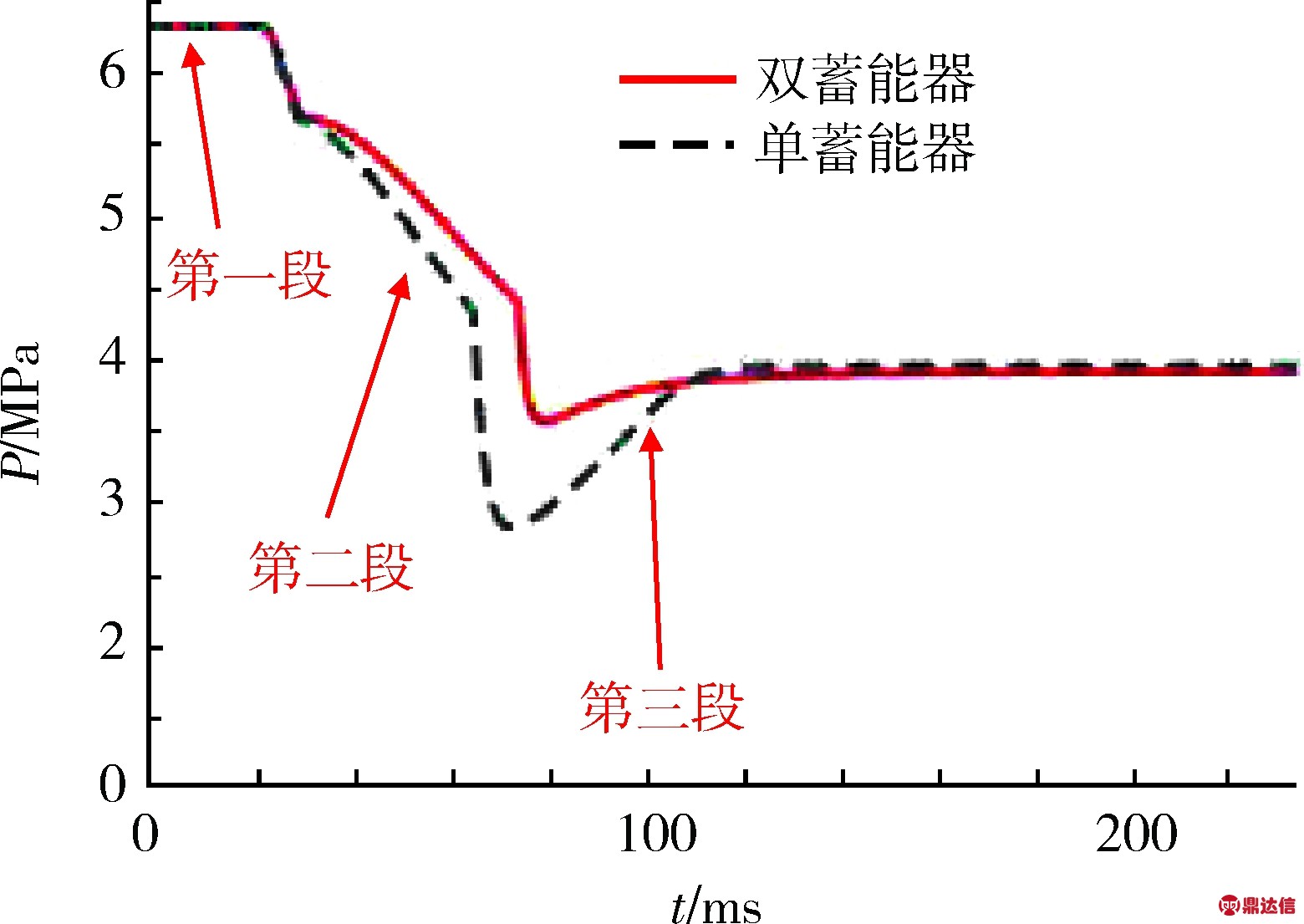 width=286,height=202,dpi=110