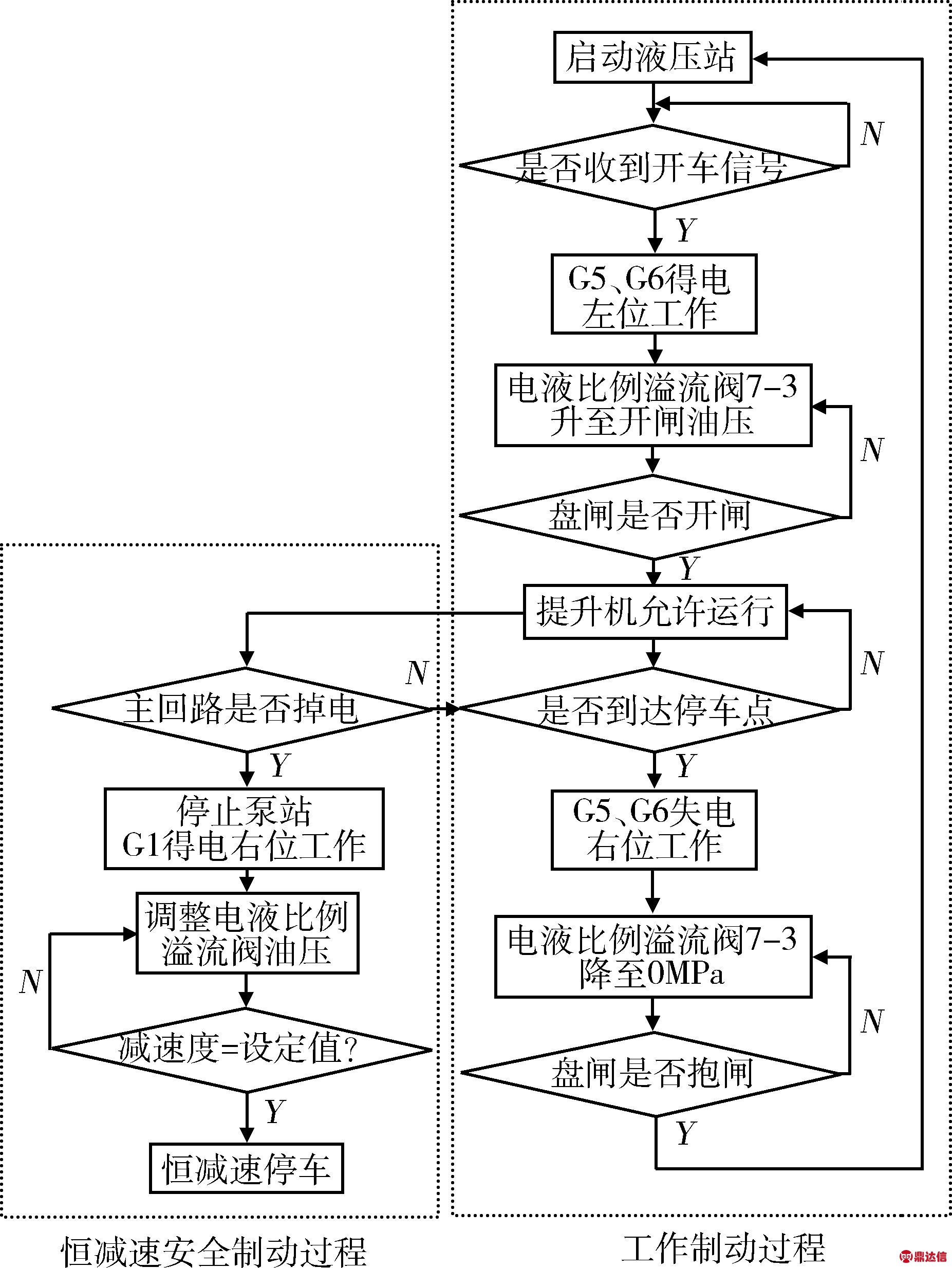 width=339,height=452,dpi=110