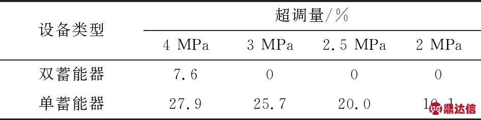 width=346,height=86,dpi=110