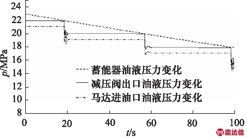 width=301,height=169,dpi=110