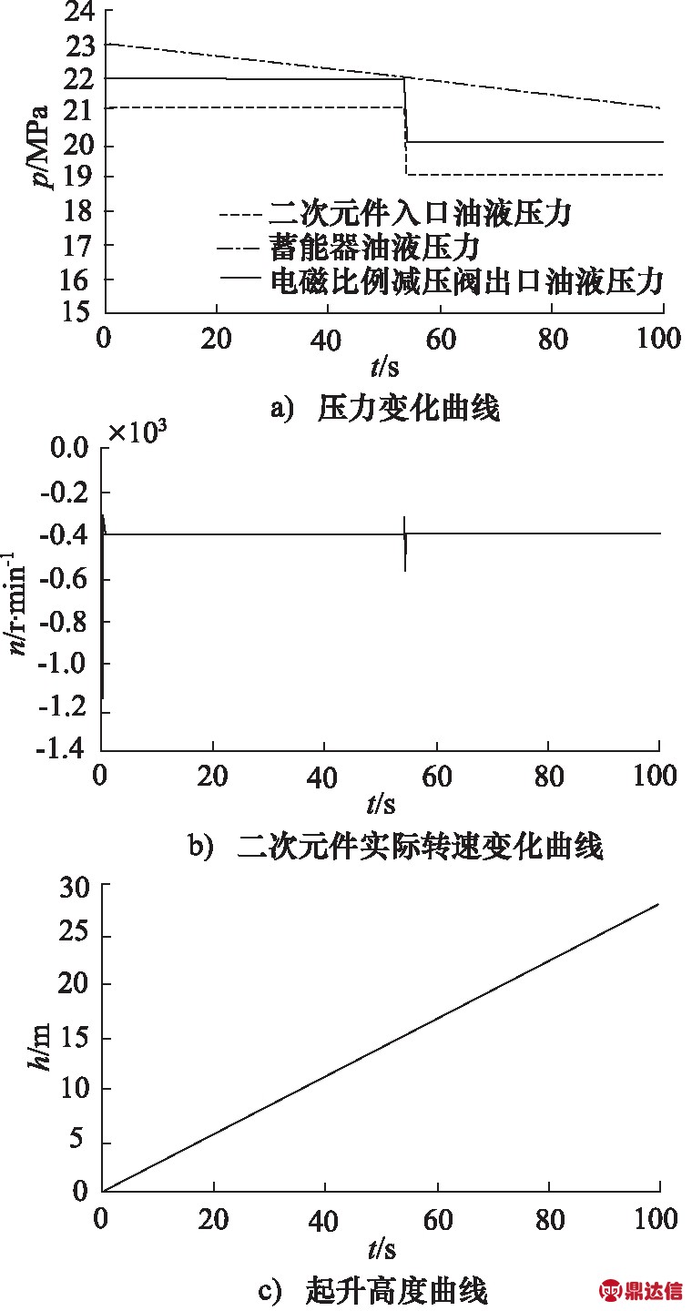 width=278,height=528,dpi=110