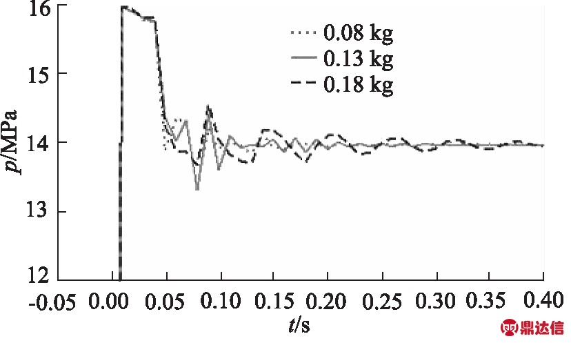 width=303,height=182,dpi=110