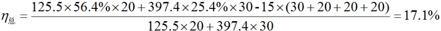 pagenumber_ebook=231,pagenumber_book=223