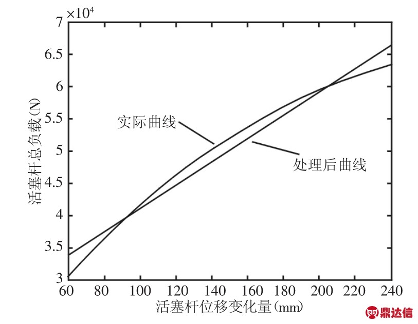 pagenumber_ebook=224,pagenumber_book=218
