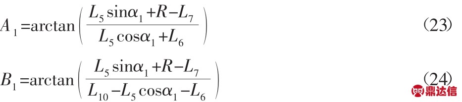 pagenumber_ebook=224,pagenumber_book=218