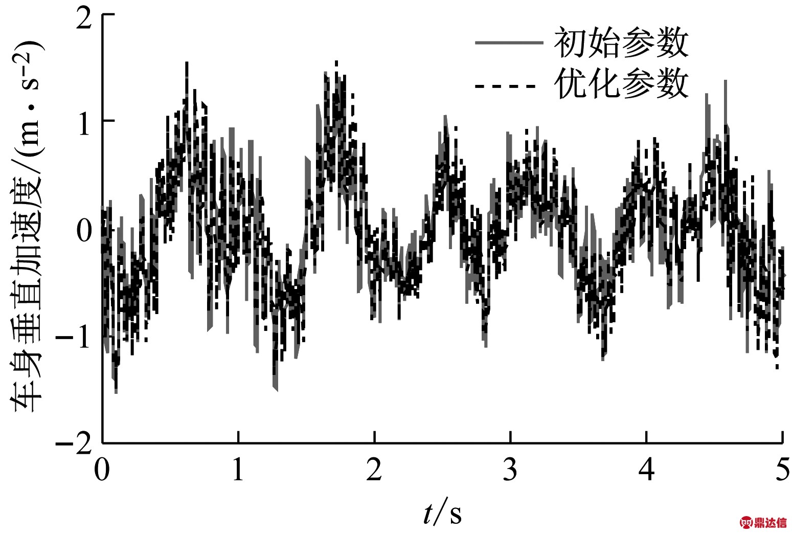 width=208,height=26,dpi=110