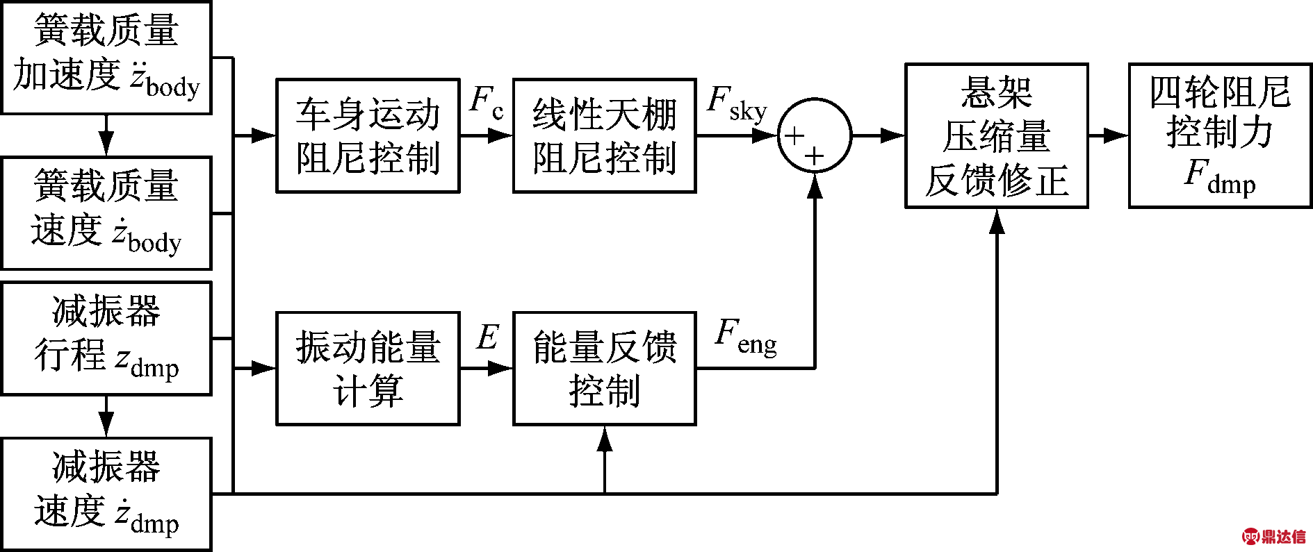 width=346,height=145,dpi=110