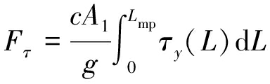width=140,height=44,dpi=110