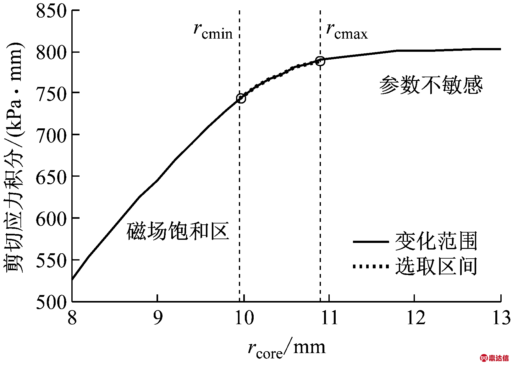 width=298,height=213,dpi=110