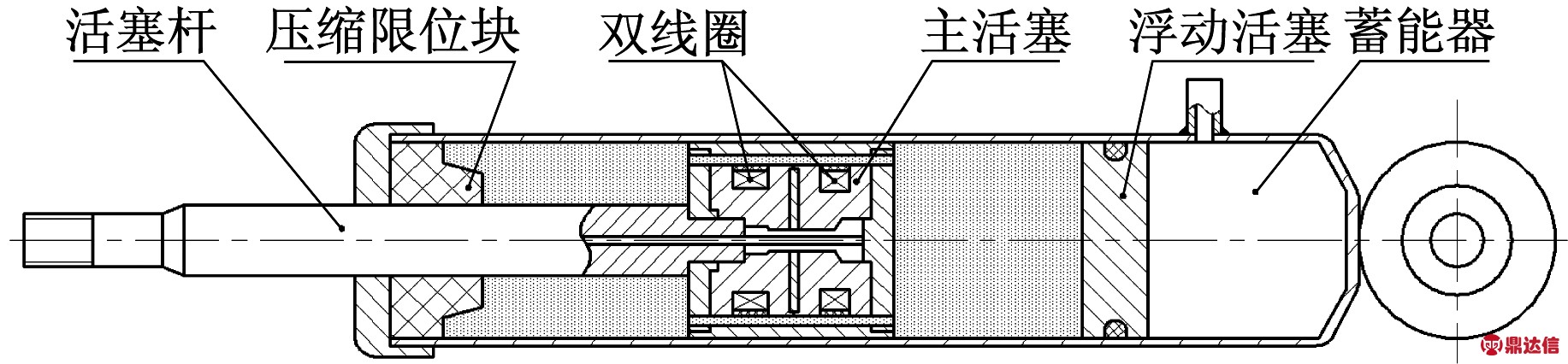 width=336,height=78,dpi=110