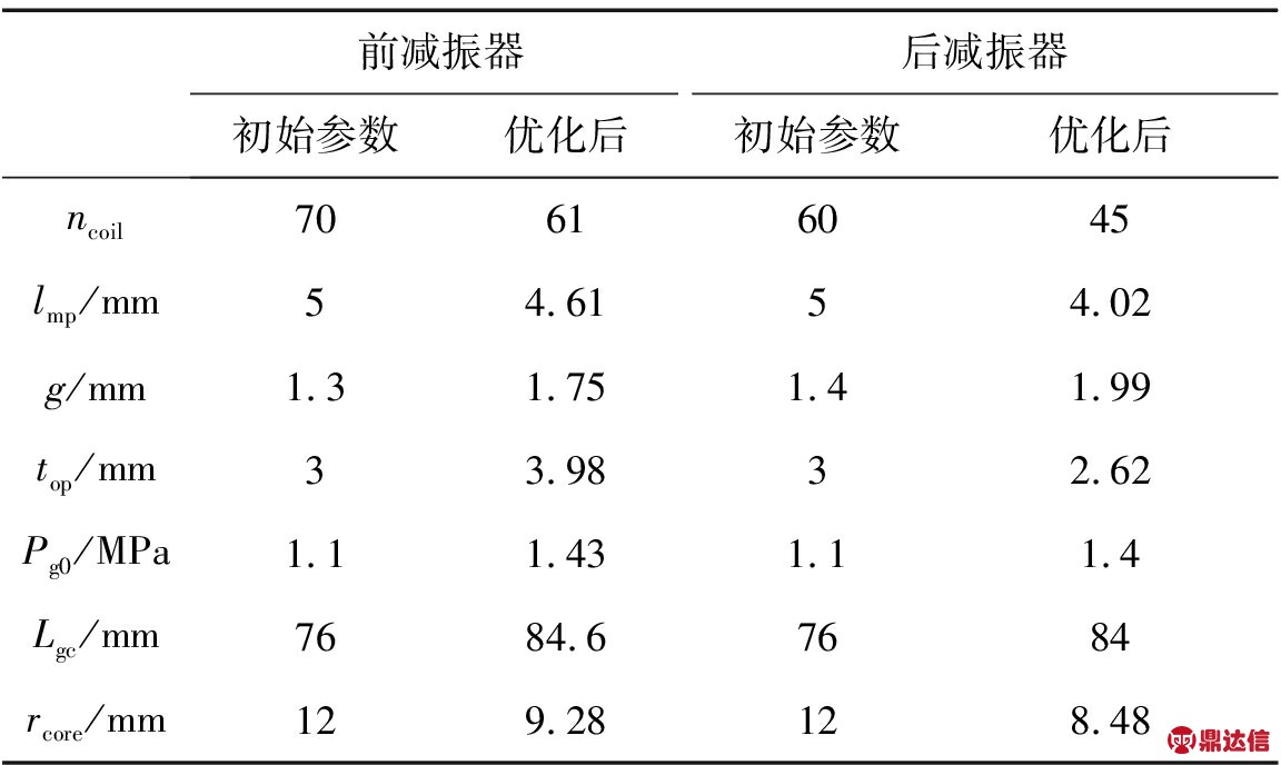 width=422,height=252,dpi=110