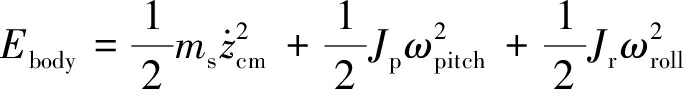 width=252,height=35,dpi=110