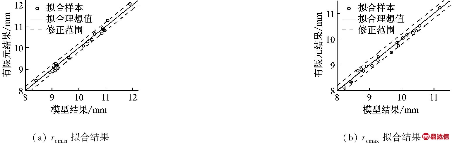 width=566,height=178,dpi=110