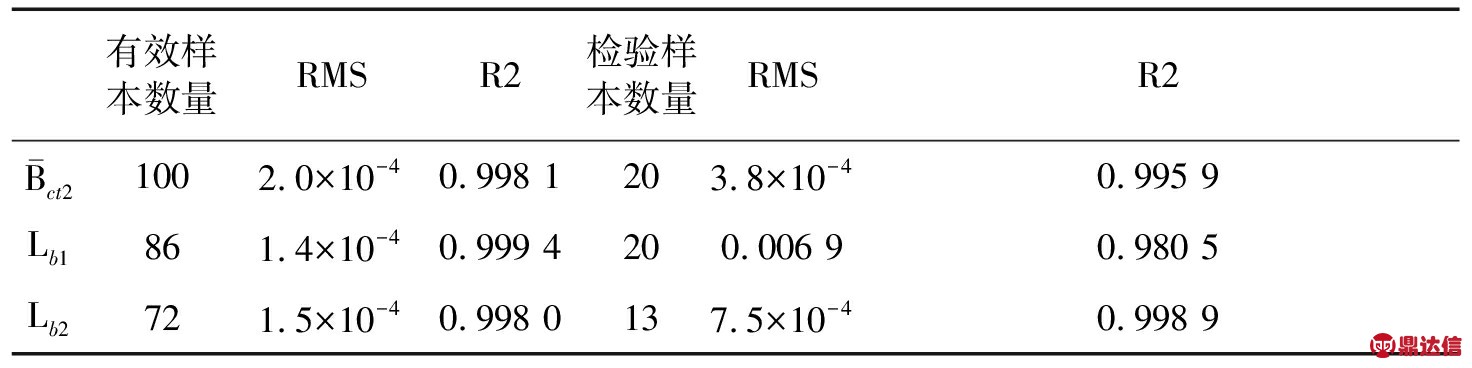 width=539,height=134,dpi=110