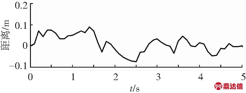 width=291,height=111,dpi=110
