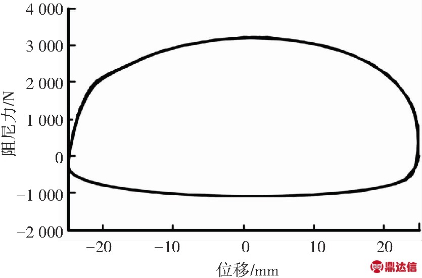 width=306,height=201,dpi=110