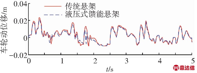 width=308,height=113,dpi=110