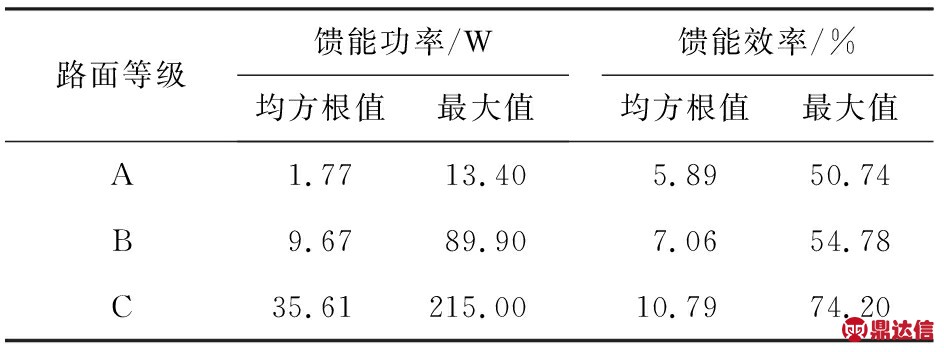 width=346,height=129,dpi=110