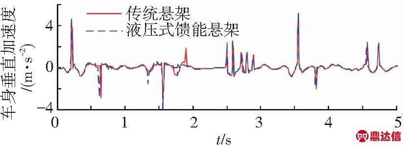 width=303,height=110,dpi=110