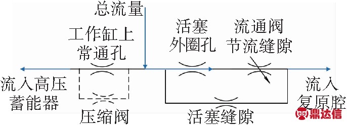 width=251,height=90,dpi=110
