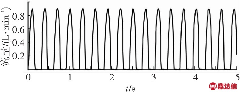 width=357,height=52,dpi=110