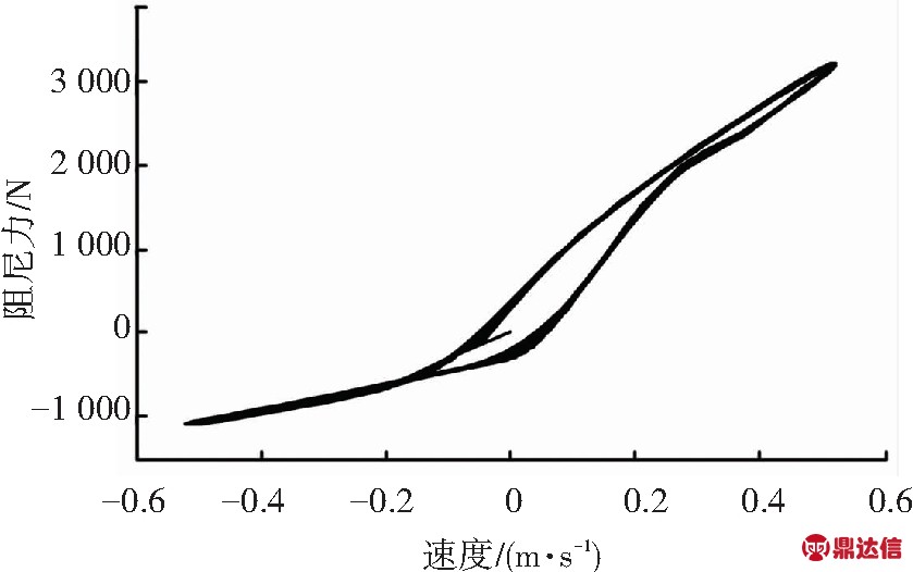 width=307,height=192,dpi=110