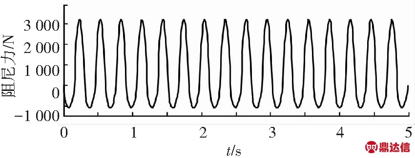 width=311,height=119,dpi=110