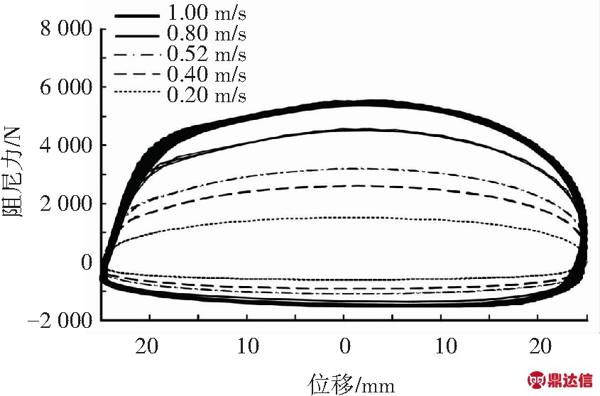 width=309,height=204,dpi=110