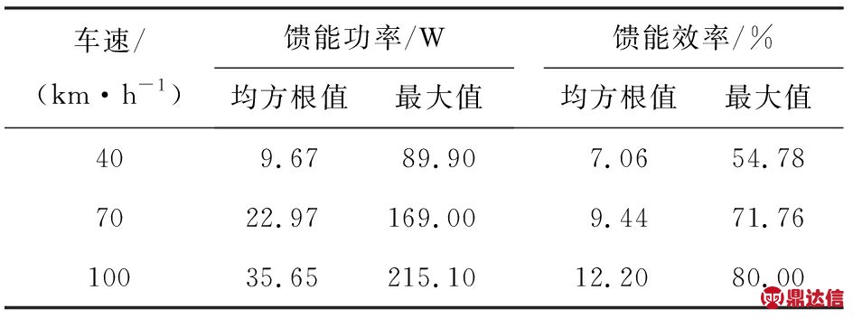 width=346,height=129,dpi=110