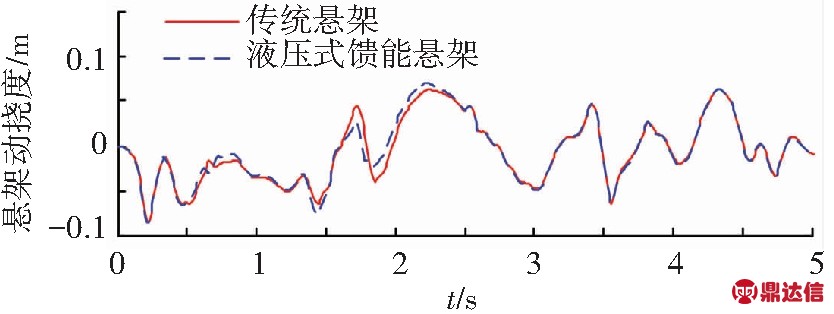 width=487,height=200,dpi=110