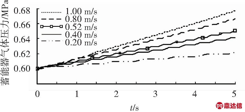 width=314,height=144,dpi=110