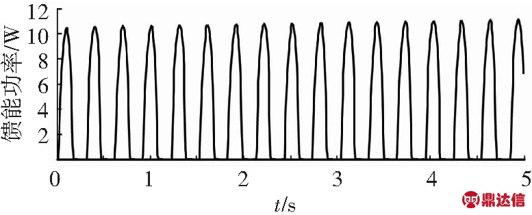 width=284,height=115,dpi=110