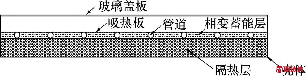 width=223.55,height=55.35