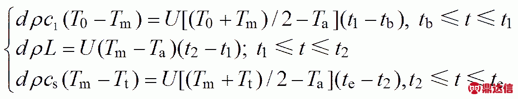 width=231.2,height=44.45