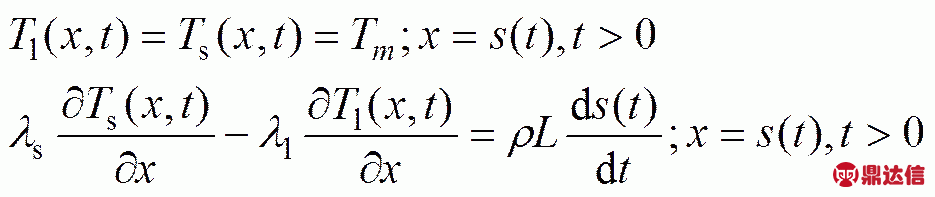 width=204,height=42.95