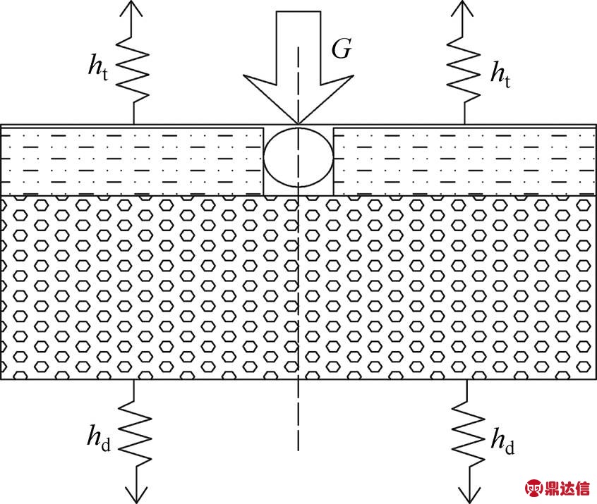width=184.65,height=156