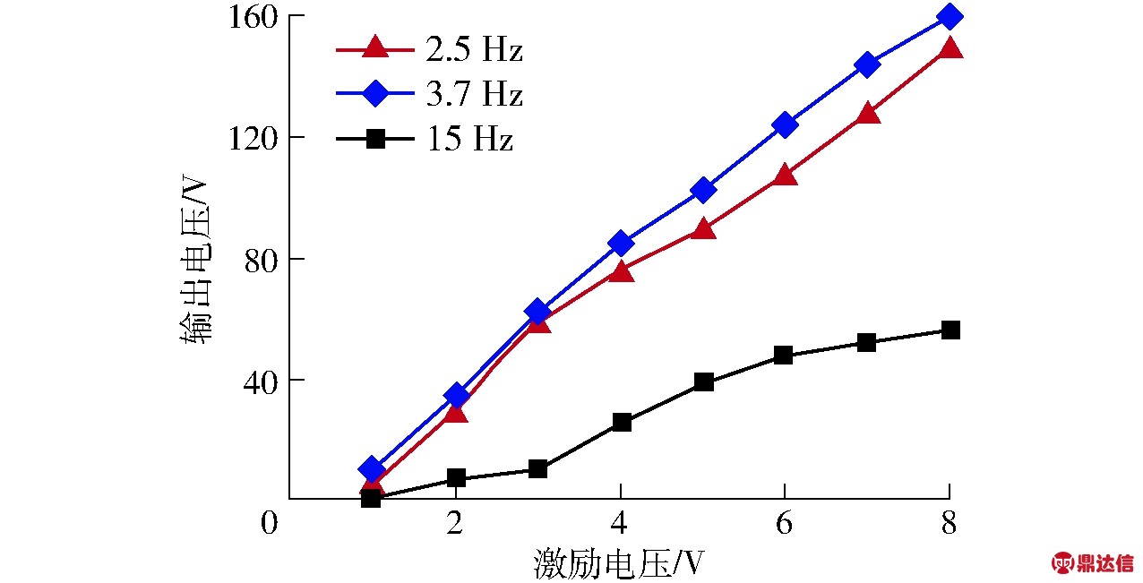 width=350,height=179,dpi=110