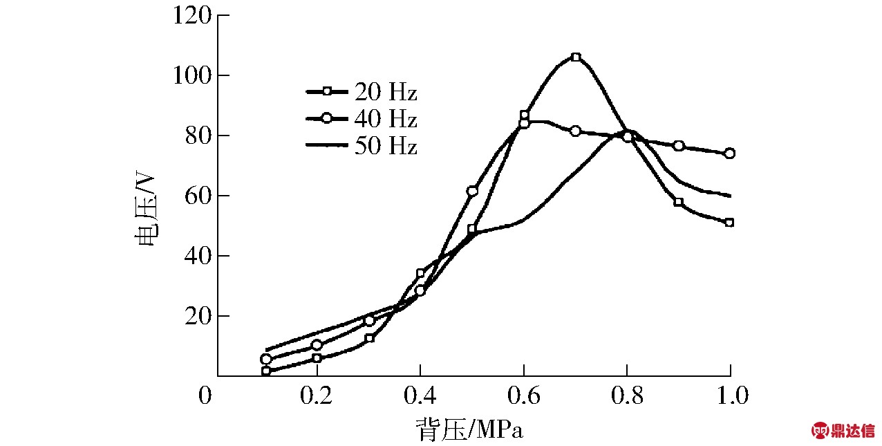 width=350,height=139,dpi=110