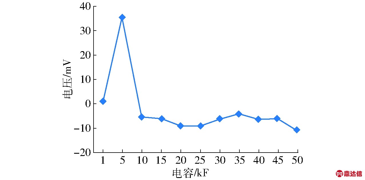 width=350,height=173,dpi=110