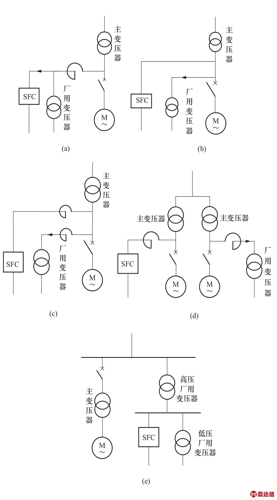 pagenumber_ebook=98,pagenumber_book=90