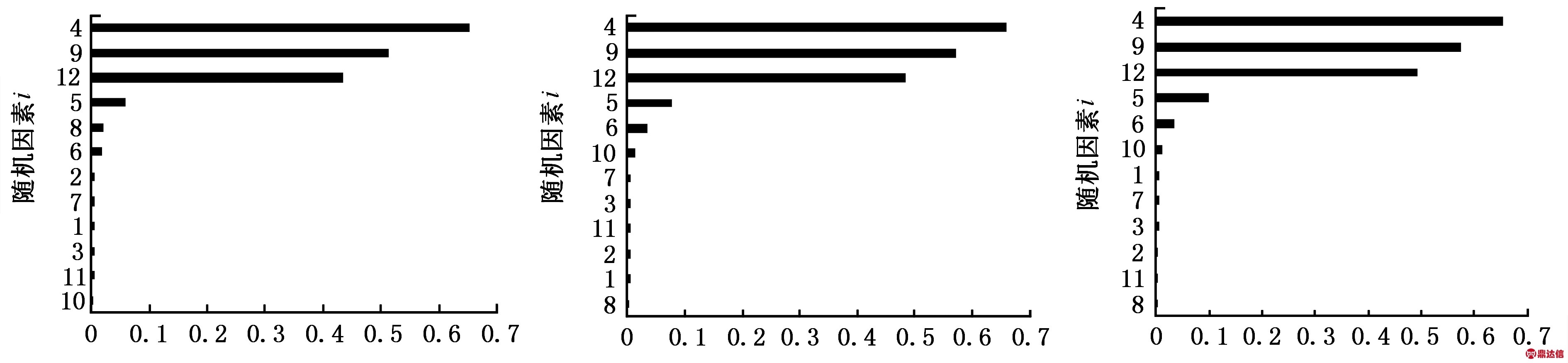 width=693,height=160,dpi=110