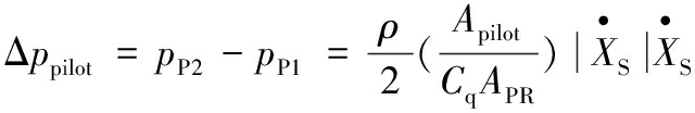 width=234,height=38,dpi=110