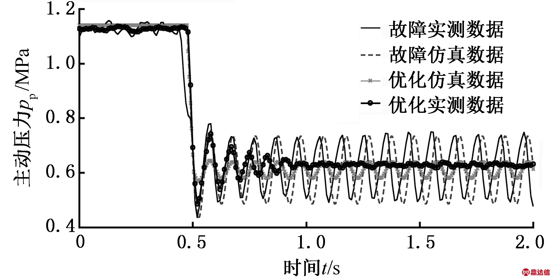 width=333,height=168,dpi=110