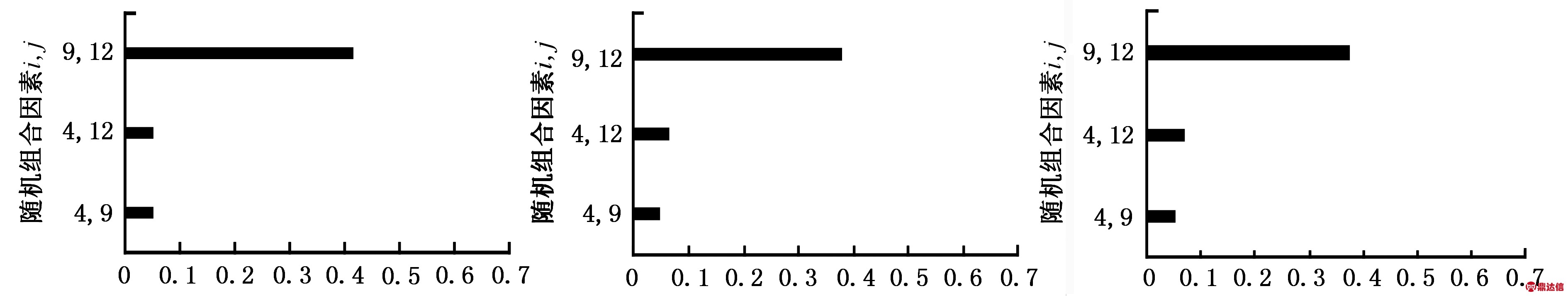 width=693,height=131,dpi=110