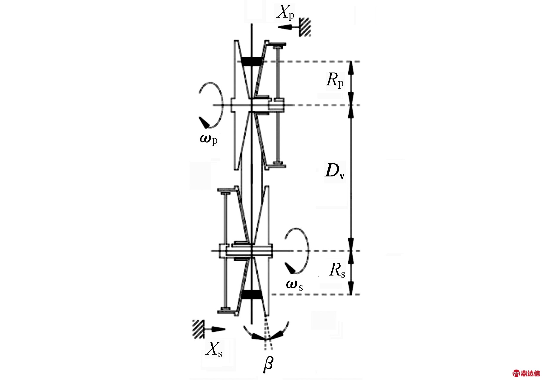width=333,height=233,dpi=110