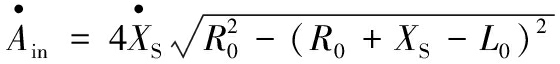 width=205,height=23,dpi=110