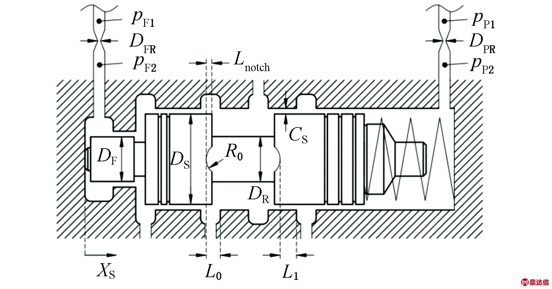 width=333,height=174,dpi=110