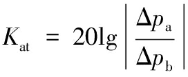 width=225,height=41,dpi=110